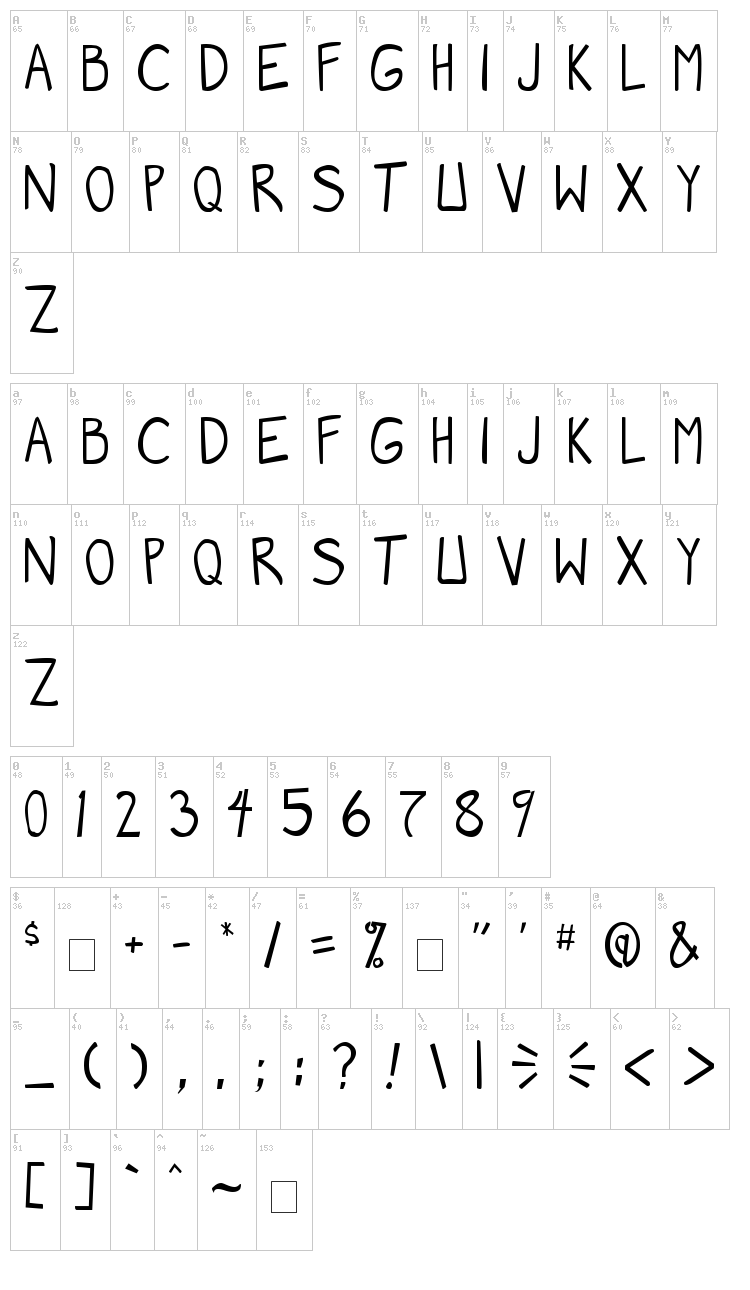Manga Speak 2 font map